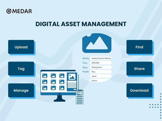 Digital Asset Management for Corporate Communications Managers