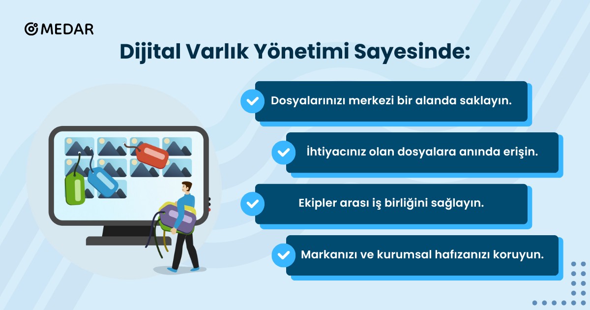 Kurumsal İletişim Yöneticileri için Verimli Dosya Yönetimi